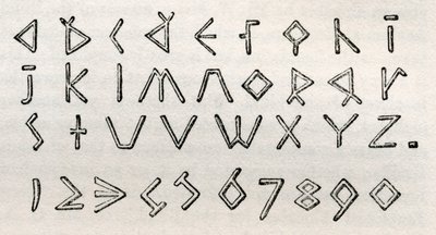 Alfabeto táctil triangular y números para ciegos de James Gall, de 